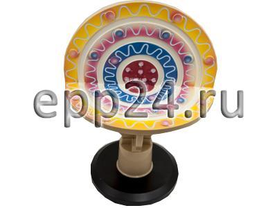 Модель Строение атома