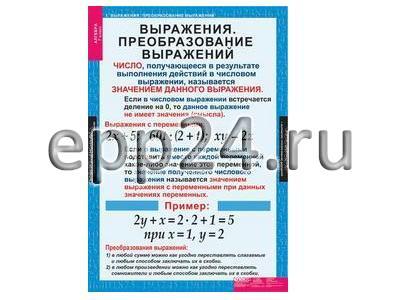 Комплект таблиц Алгебра 7 класс (15 шт.)