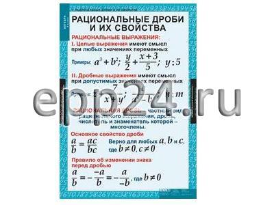 Комплект таблиц Алгебра 8 класс (14 шт.)