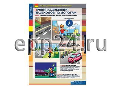 Комплект таблиц Безопасность на улицах и дорогах (12 шт.)