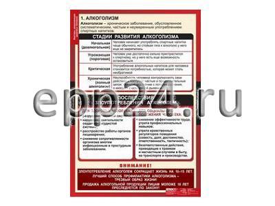 Комплект таблиц Факторы, разрушающие здоровье человека (8 шт.)