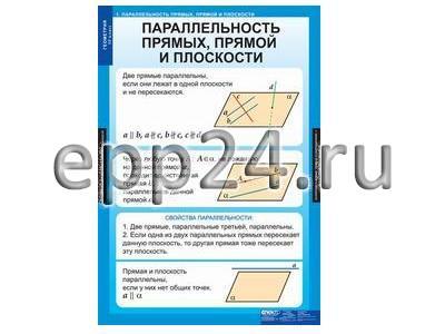 Комплект таблиц Геометрия 10 класс (14 шт.)