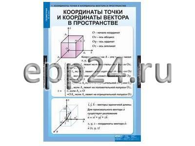 Комплект таблиц Геометрия 11 класс (12 шт.)