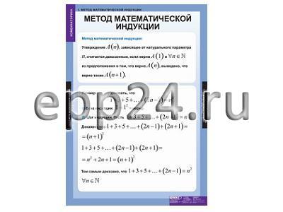 Комплект таблиц Комбинаторика (5 шт.)
