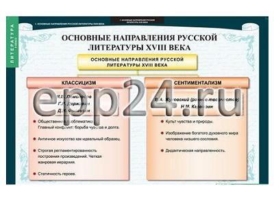Комплект таблиц Литература 8 класс (12 шт.)