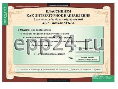 Комплект таблиц Литература 9 класс (12 шт.)
