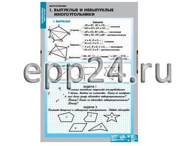 Комплект таблиц Многоугольники (7 шт.)