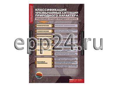 Комплект таблиц Основы безопасности жизнедеятельности (13 шт.)