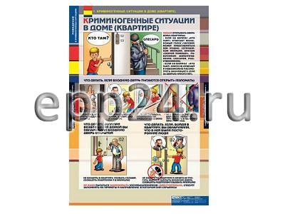 Комплект таблиц Поведение в криминогенных ситуациях (9 шт)