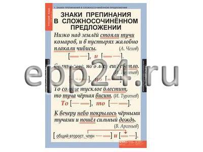 Комплект таблиц Русский язык 9 класс (6 шт.)