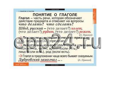Комплект таблиц Русский язык. Глаголы (6 шт.)