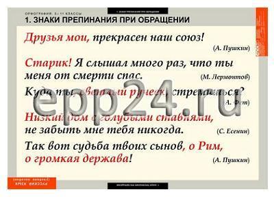 Комплект таблиц Русский язык. Орфография 5-11 классы (15 шт.)