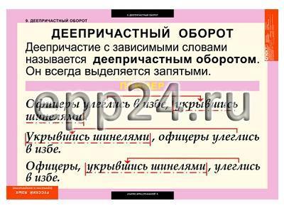 Комплект таблиц Русский язык. Причастие и деепричастие (12 шт.)