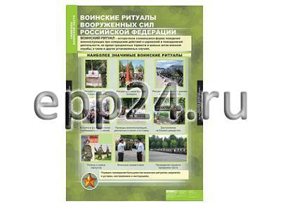 Комплект таблиц Символы воинской чести (5 шт.)