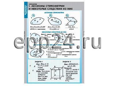 Комплект таблиц Стереометрия (9 шт.)