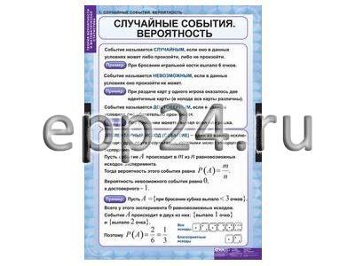 Комплект таблиц Теория вероятностей и математическая статистика (6 шт.)
