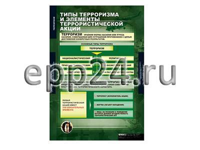 Комплект таблиц Терроризм (9 шт.)