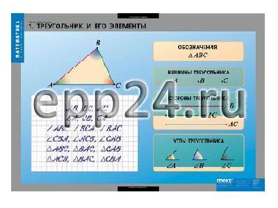Комплект таблиц Треугольники (14 шт.)
