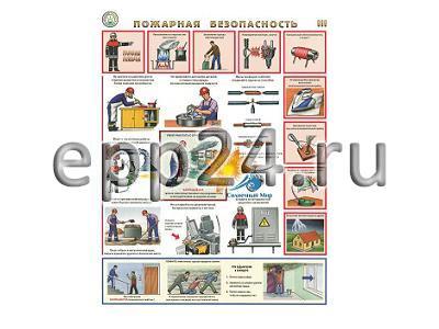 Плакаты Пожарная безопасность (3 шт.)