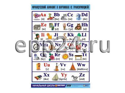 Таблица Французский алфавит в картинках (с транскрипцией)