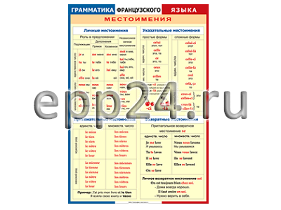 Таблица Грамматика французского языка. Местоимения