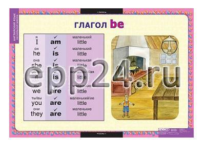 Таблицы Глаголы be, have, can, must (8 шт.)