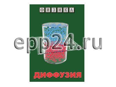DVD Диффузия