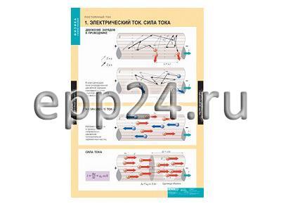 Комплект таблиц Физика. Постоянный ток (8 шт.)