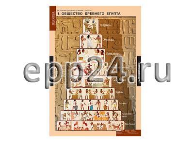 Комплект таблиц История Древнего мира 5 класс (5 шт.)