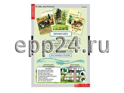 Комплект таблиц Литературное чтение 2 класс (16 шт.)