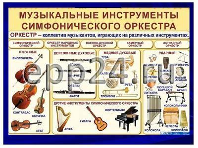 Комплект таблиц Музыкальные инструменты (8 шт.)