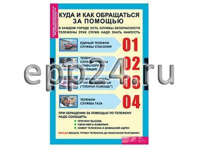 Комплект таблиц Основы безопасности жизнедеятельности 1-4 классы (10 шт.)