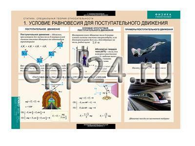 Комплект таблиц "Статика. Специальная теория относительности" (8 шт.)