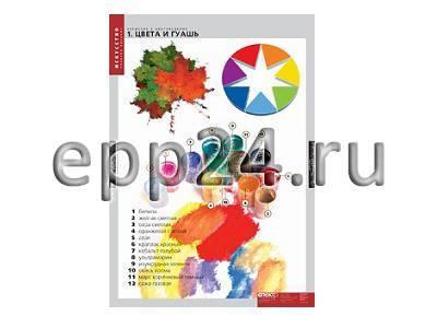 Комплект таблиц Введение в цветоведение (16 шт.)