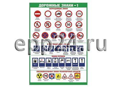 Комплект таблиц Знаки дорожного движения (8 шт.)