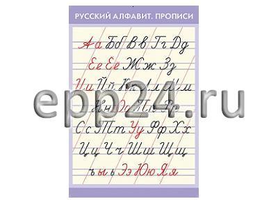 Таблица Алфавит. Прописи