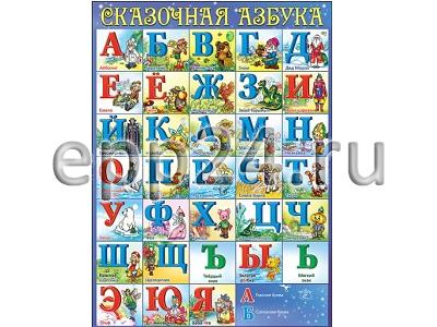 Таблица “Азбука от А до Я” разрезная (2 листа)
