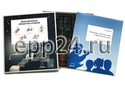 Транспаранты Электронные оболочки атомов и Периодический закон (12 пленок)