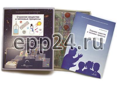 Транспаранты Строение вещества и тепловые процессы (20 пленок)