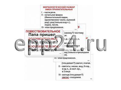 2.1.22 Демонстрационные пособия по русскому языку и литературному чтению для начальной школы