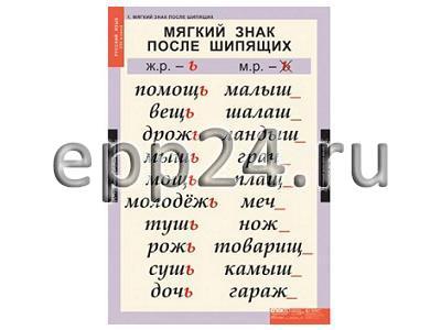 2.1.33 Демонстрационные учебные таблицы по родному языку для начальной школы