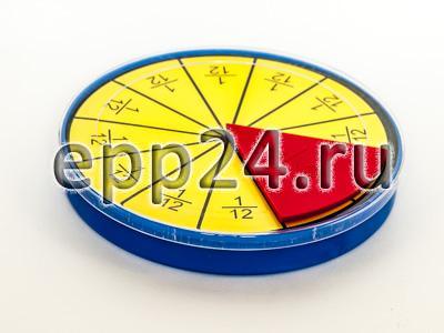 2.1.54 Модели раздаточные по математике для начальной школы