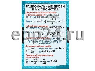 2.18.37 Комплект демонстрационных учебных таблиц