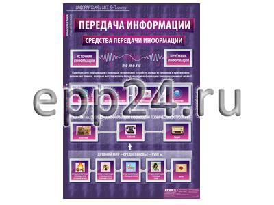 2.19.23 Комплект демонстрационных учебных таблиц