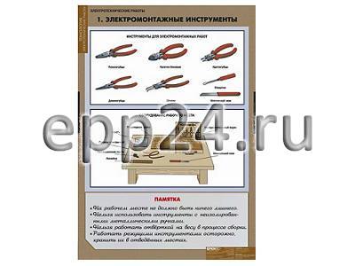 2.21.148 Комплект таблиц по слесарному делу